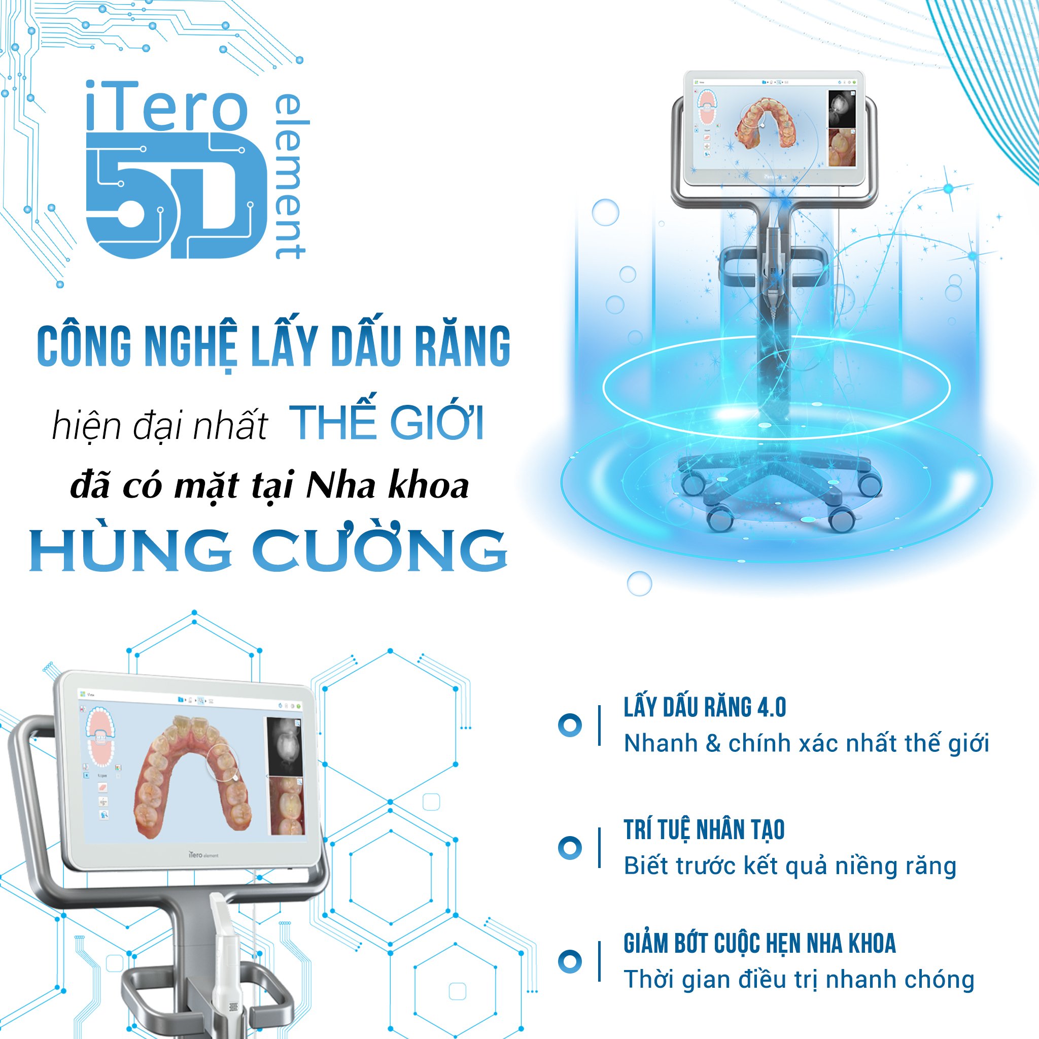 ITERO 5D - Công nghệ lấy dấu răng chuẩn xác nhất thế giới